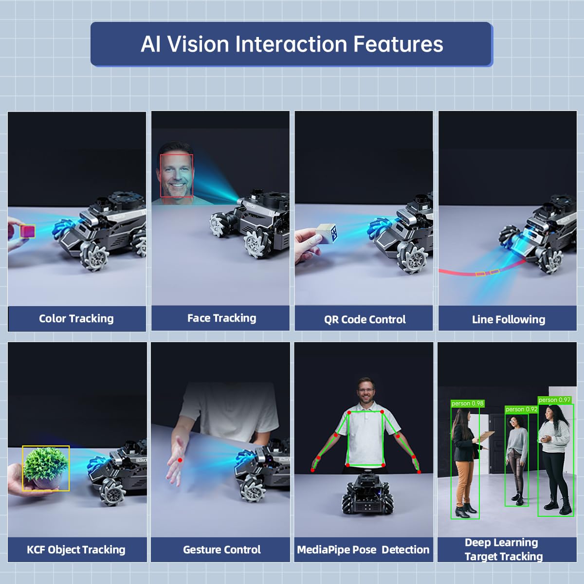 HIWONDER ROS2 Robot Car for Jetson RPi Gemini ChatGPT Large AI Models Depth Camera SLAM Mapping Autonomous Driving Programming Education 3-in-1 Chassis Car, ROSOrin Advanced Kit & RaspberryPi 5 8G