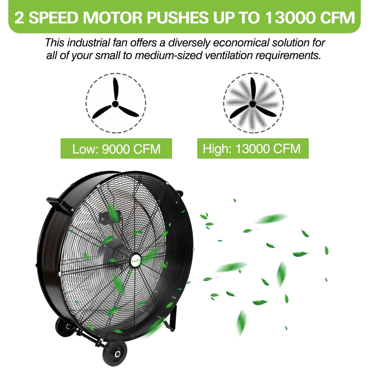 hykolity 30 inch High Velocity Drum Fan, 2-Speed Heavy Duty Industrial Shop Fan Up to 13000 CFM, Commercial Floor Fan for Warehouse, Workshop, Garage and Basement, Black