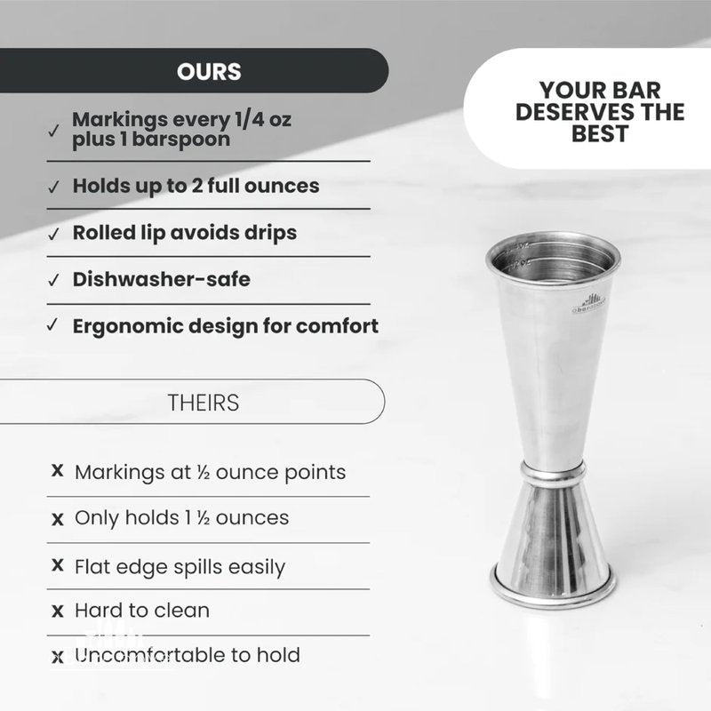 A Bar Above Premium Japanese Jigger 8 Precise Measurement Markings, Heavy Duty 304 Stainless Steel Double Cocktail Jigger for Professional Bartenders & Home Use, Durable Bar Tool for Accurate Pouring