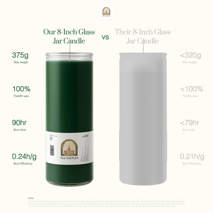 Alumenza 3 Pack San Judas Tadeo Candle Saint Jude in Glass Jar 90 Hours – Paraffin Wax, Clean Burning Unscented | Large & Tall Devotional Prayer Pillar Candles for Memorial, Rituals