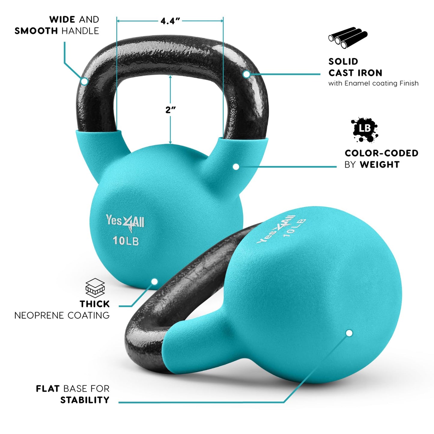Yes4All Kettlebell, 5-65 LB Neoprene Coated Cast Iron Kettlebells, Wide Grip Handle & Flat Bottom for Swings, Squats, Deadlifts, Push Ups & Full Body Training at Home Gym - Single & Set