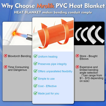 PVC Heating Blanket for Bending Pipes 2" to 3", PVC Conduit Bender 3 Minutes of Heating,Easy Bending,Newly Added Overheat Protection,High-Quality Silicone Material,Longer Service Life,120V/200W