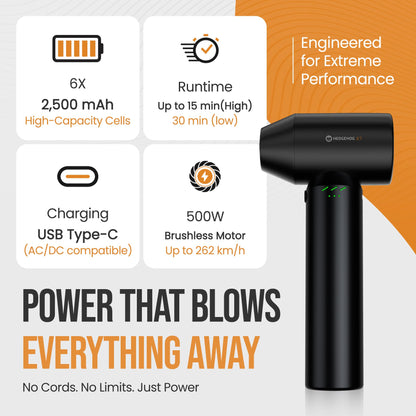 Hedgehog Car Dryer and Air Blower - 500W Handheld Cordless Turbo Dryer Blower for car- 162 MPH Wind Dring Power, 4-Speed Controls, 80,000 RPM, USB-C Fast Charging, Portable Leaf Blower & Snow Remover