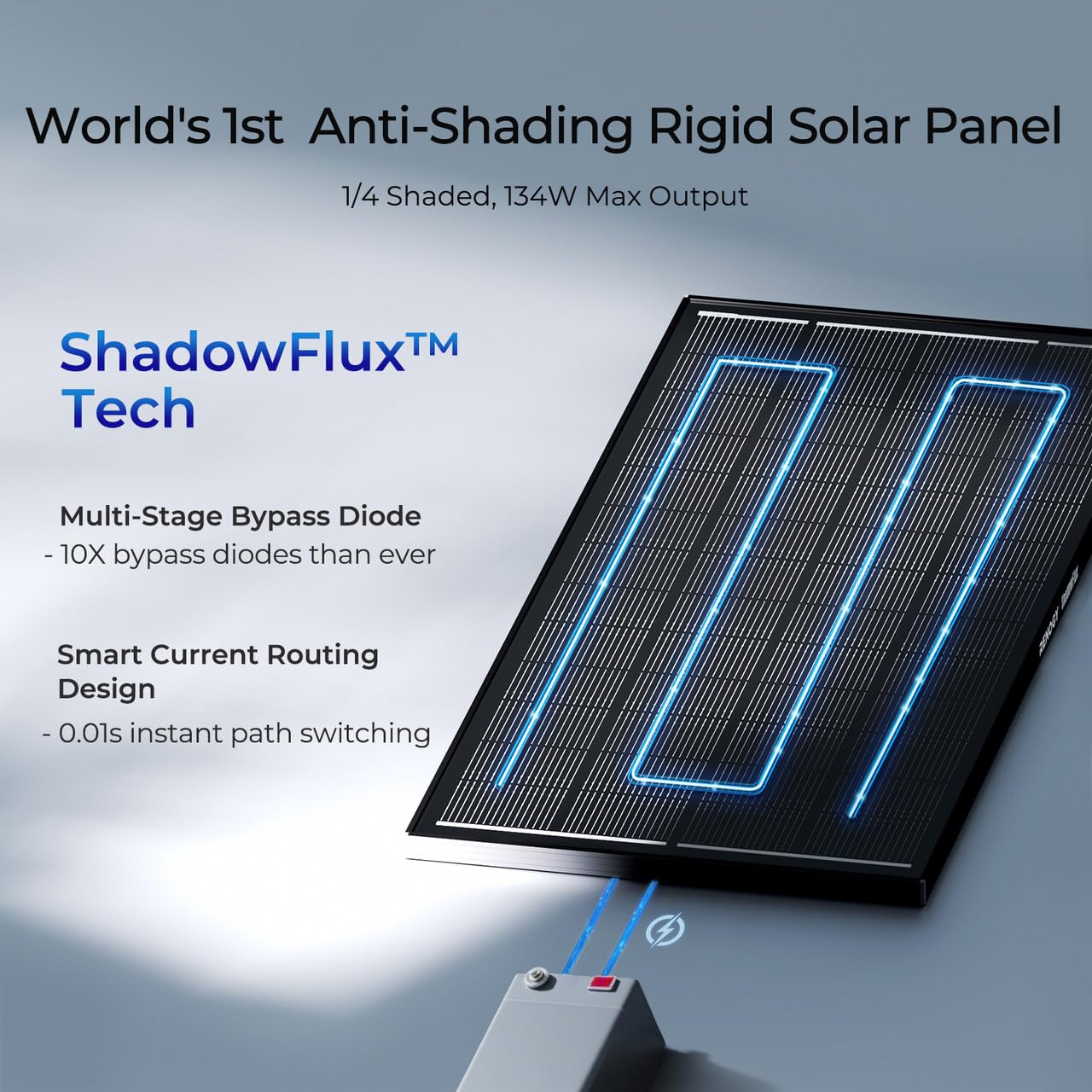 RENOGY REGO 200 Watt Solar Panel, Renogy ShadowFlux 200W Solar Panel Anti-Shading N-Type 16BB, 25% High-Efficiency, Solar Panels Charger for RV Marine Roof Farm Battery and Off-Grid Applications