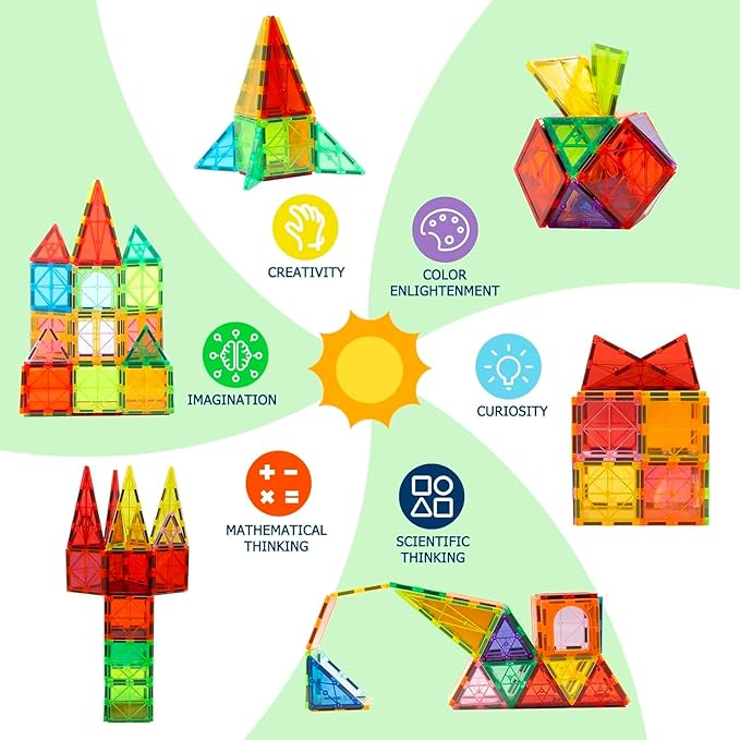 EchoPlan Magnetic Tiles 130PCS Magnetic Blocks with 2 Cars Magnet Tiles 3D Clear Building Blocks Set STEM Sensory Educational Toys Gift for Toddlers Kids Boys 3 4 5 6 7 8 9+ Year Old