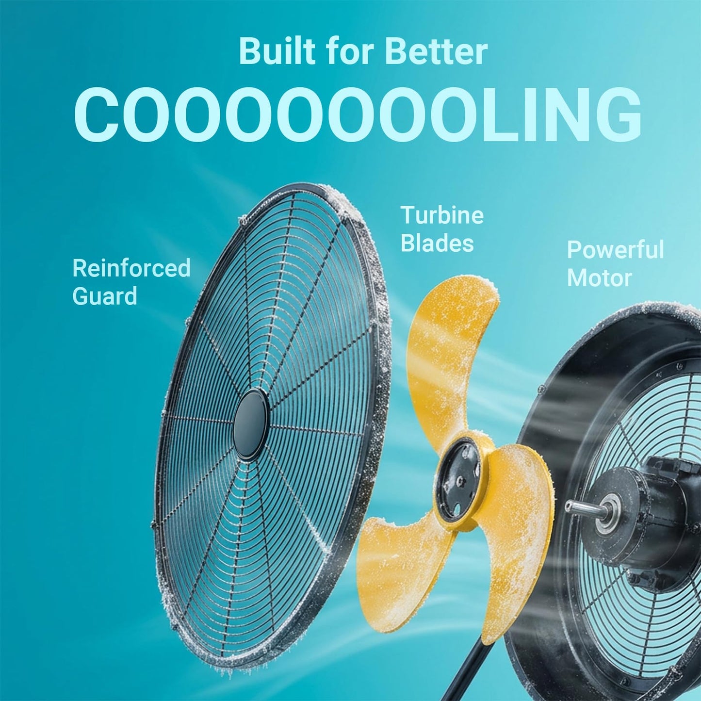 18" High Velocity Brushless Floor Fan Compatible with Dewalt 20V Max Battery(Tool Only), 2500 CFM Cordless Heavy Duty Metal Fan, 5 Speeds Portable Industrial Shop Fan for Home, Garage, Attic, Camping