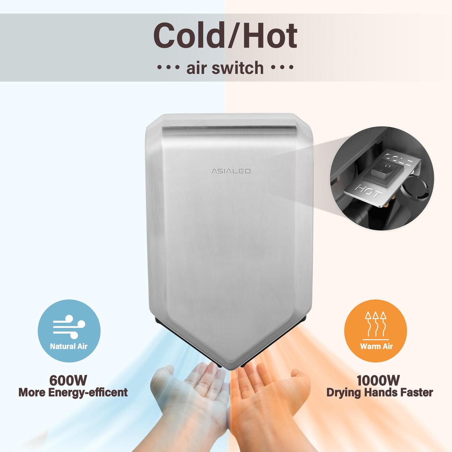 ASIALE Double Air Wiper Commercial Hand Dryer, Hot/Cold Air Switchable, Sound and Speed Control, Brushed Stainless Steel, 1000W, AC110V-130V