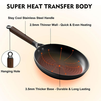 LAMFO 10" Cast Iron Skillets, Nonstick Frying Pans with Detachable Handle, Oven & Dishwasher Safe, Works with All Gas, Electric and Induction Stoves for Men and Women