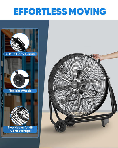 KEN BROWN 24 Inch Industrial Drum Fan, High Velocity Floor Shop Fan, Heavy Duty, 9500 CFM, 8 Blades, 3 Speeds, 360 Degree Tilt, Ideal for Industrial, Commercial, Gym, Garage Use, Black