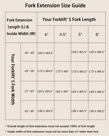 84 Inch Forklift Extensions, 4.5Inch Width Pallet Fork Extensions, 1 Pair Pallet Fork Extension, Heavy Duty Steel Fork Extender Reach