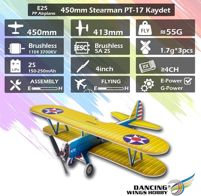 4CH Micro 450mm RC Foamy Indoor Outdoor Biplane Stearman PT-17 Kaydet (E2505-156E)