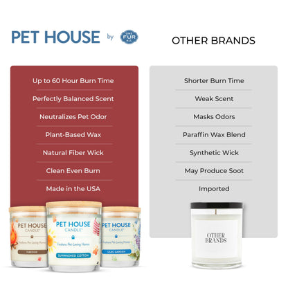 One Fur All Pet House Candle 2 Pack - Plant-Based/Soy - Clean Burning Scented, Long Lasting Pet Odor Candle for Home - Elderberry Jam