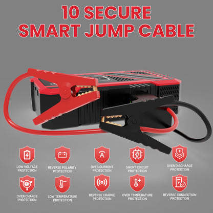 Scstartx 3000A Peak Car Jump Starter with 150PSI Air Compressor – Smart Jump Cable, LED Flashlight & USB Charger, 12V Emergency Starter for Vehicles up to 10L Gas & 8L Diesel