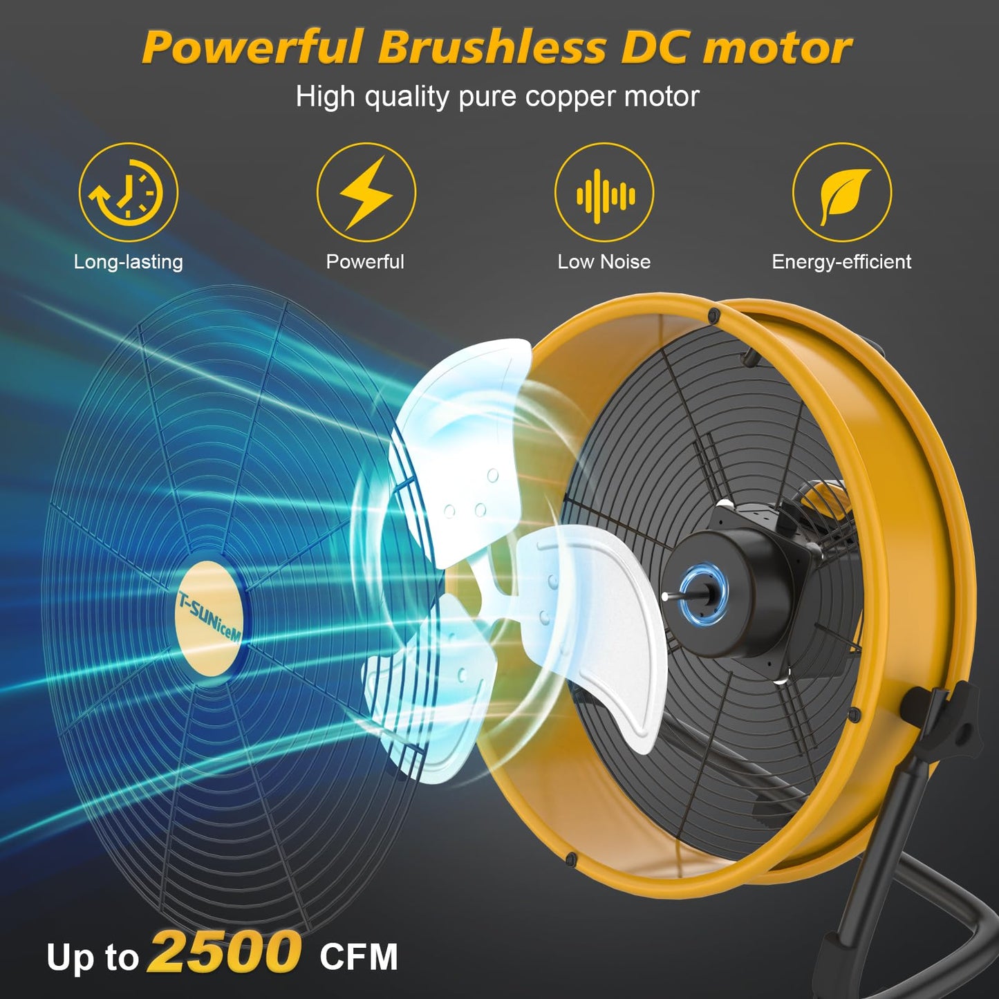 16" Battery Operated Floor Fan Compatible with Dewalt 20V Max Battery, Portable Fan with AC Adapter and USB Output, Metal Industrial High Velocity, Stepless Speed Cordless Fan for Jobsite Camping