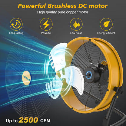 16" Battery Operated Floor Fan Compatible with Dewalt 20V Max Battery, Portable Fan with AC Adapter and USB Output, Metal Industrial High Velocity, Stepless Speed Cordless Fan for Jobsite Camping
