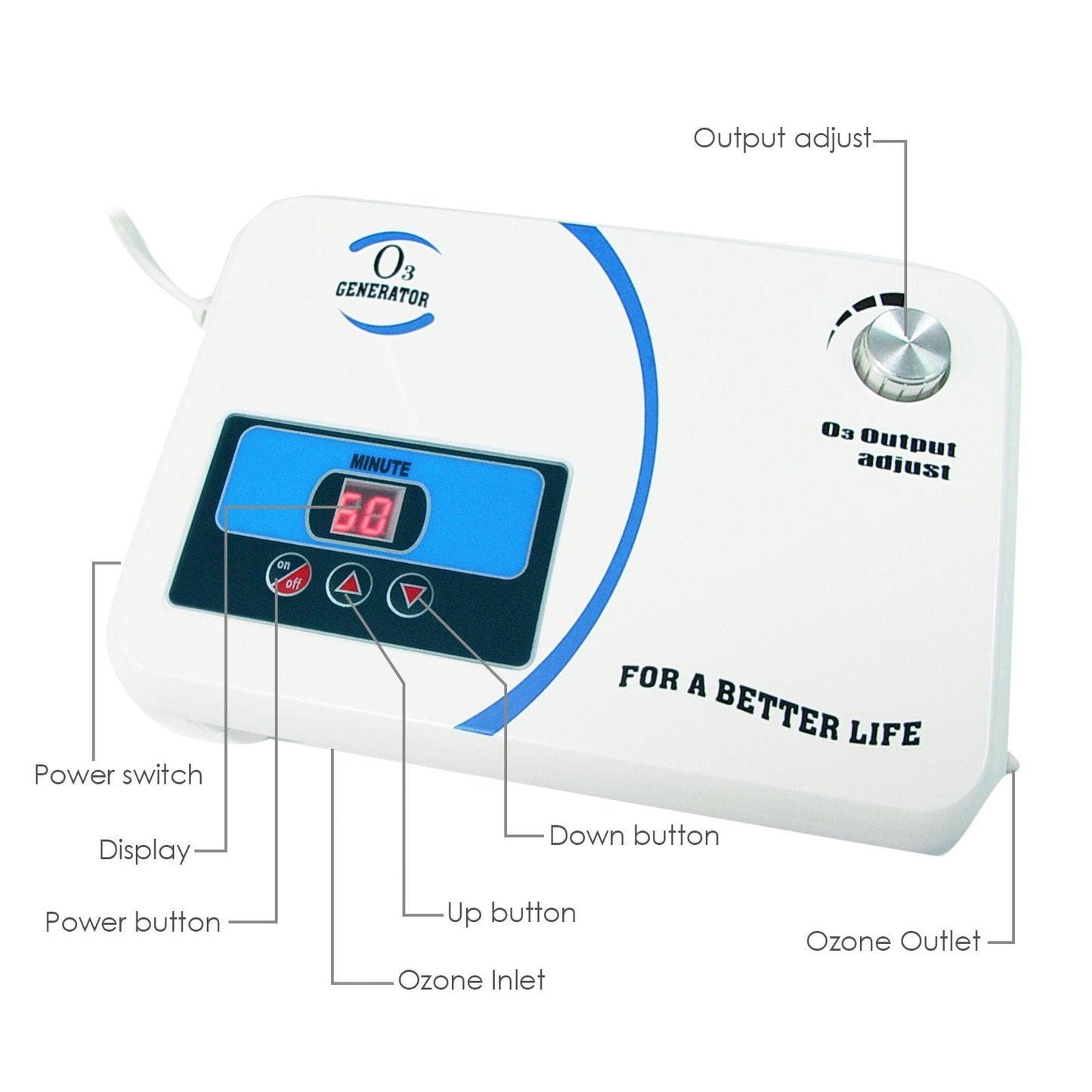 Ozone Generator 500mG/hr Industrial O3 Air Purifier Deodorize, High Capacity Ozone Machine Odor Removal with Air Dryer/Timer/Adjustable Output, Air Quality Purifier