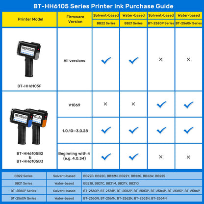 BENTSAI BT-HH6105B2 Handheld Inkjet Printer with 1/2 Inch Print Height Portable Handheld Printer for EXP Date, Batch Number, QR Code, Barcode, Logo on Carton Wood Fabric Plastic Metal (Black)
