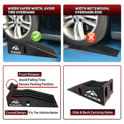 ROBLOCK Heavy Duty Low Profile Car Ramps for Oil Changes, Portable Car Ramps for Low Cars High Lift and Jack Support, Vehicle Ramps for Garage, 35.63''x12''x8.07'', G.V.W 13000 LBS, 2 PCS