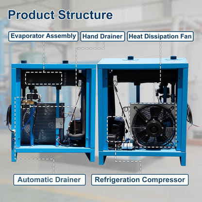 HPDAVV Industrial Refrigerated Air Dryer with R134a Cooling System for Air Compressors – 35 CFM, 0.58 KW, 110V/60Hz – Removes Moisture, Oil, Contaminants – Ideal for Workshop, Garage, Pneumatic Tools