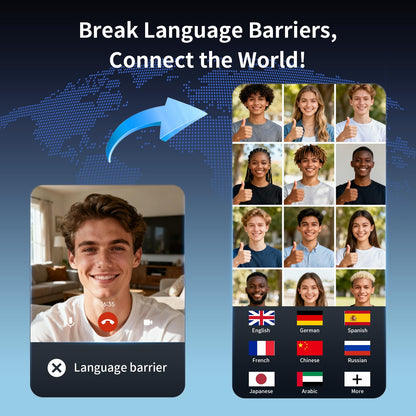 bluemaison Real-Time Translation Earbuds, 198+ Languages Two-Way Translator, Audifonos Traductores Inglés Español, 4-in-1 Translating Headphones for Travel, Business & Learning - Space Grey