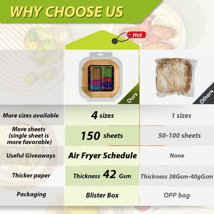 Air Fryer Liners Square for COSORI Air Fryer 6Qt and Ninja AF141, 150Pcs 9 Inch Large Air Fryer Paper Liners for 5-8QT Basket, Non-stick Parchment Paper Pads Oil Resistant