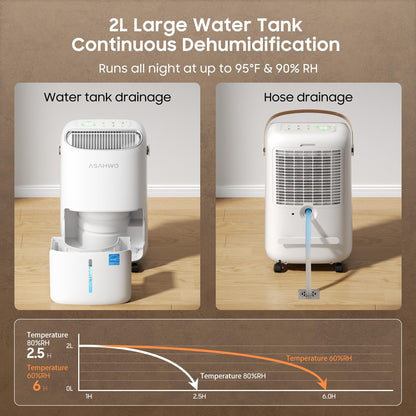 45 Pint 2025 Energy Star Dehumidifier for Spaces up to 4500 Sq.Ft for Basement and Home, Compressor Dehumidifier with Drain Hose,Large Room,Bedroom,Home,Bathroom