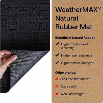 GORILLA GRIP 100% Waterproof Doormat - All-Season WeatherMAX, Stain & Fade Resistant, 58x34, Black Maze