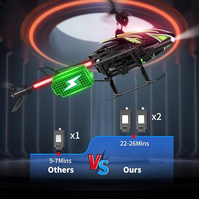 Dwi Dowellin RC Helicopter Remote Control Helicopter Toy for Kids with 26 Mins Flight(2 Batteries) 8 Light ModesEasy Control for Boys Girls Age 8-12(Green)