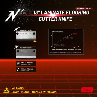 AGILLE 13" Laminate Flooring & Siding Blade, Compatible with Norske Tools NMAP002, 2100009 Fit for Norske 13" Laminate/Siding Cutter, Cutting Fiber Cement Board, Engineered Wood, Vinyl Siding, Silver