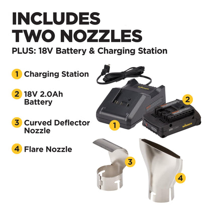 Wagner SprayTech 2426866 FURNO 550 18V – Includes 1 Battery and Charger Heat Gun, Yellow
