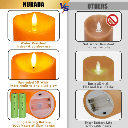 NURADA Outdoor Flameless Candles with Remote Timer - Waterproof Realistic Flickering LED Pillar Electric Battery Operated Fake Candle for Halloween Home Fireplace Decor - 3 Pack Orange (D3”H4”6”8”)