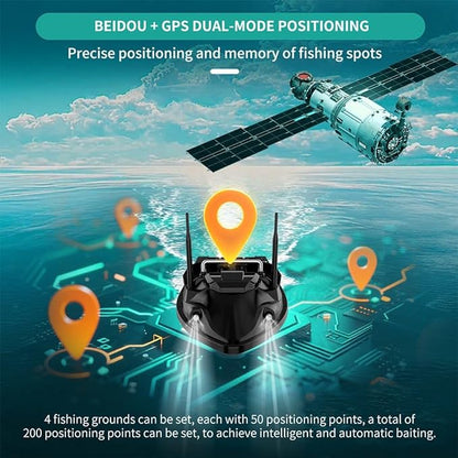 RC Bait Boat for Fishing with 4 Boxes Dual Antena and 18000mAh Battery for 500M Long-Range Bait Boat with LED Light Hook Release High-definition Color Screen Remote Control GPS Positioning