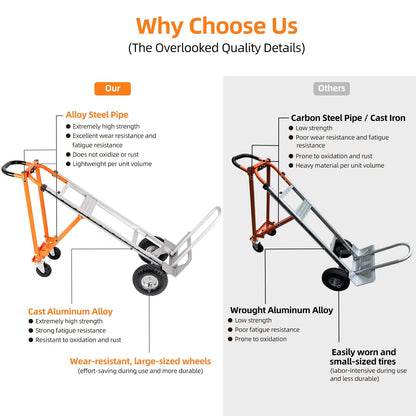 3 in 1 Heavy Duty Hand Truck, 1000 lbs Folding Dolly with 4 Pneumatic Wheels, Portable Aluminum with Telescoping Flatbed Hand Truck for Luggage, Travel, Moving, Shopping, Office Use