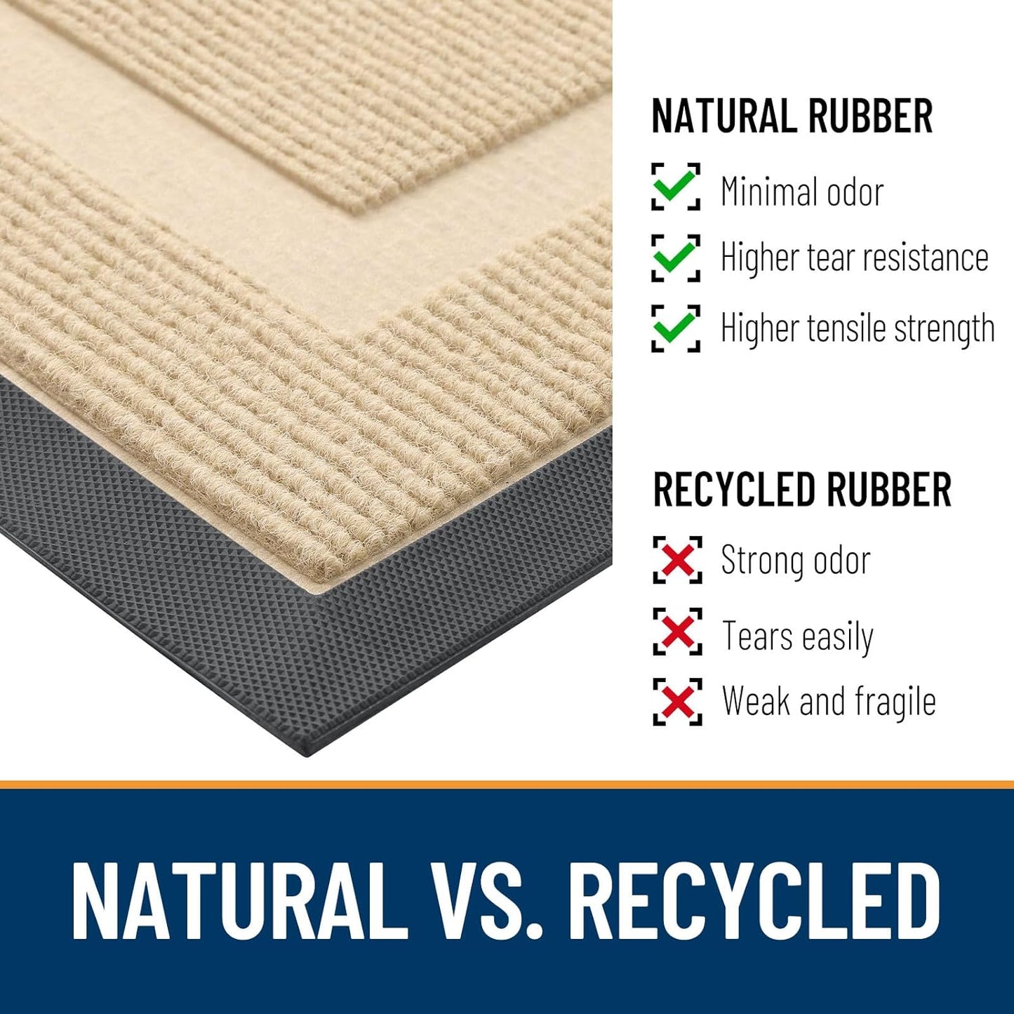 OLANLY Waterproof Front Door Mat - All-Season, Sturdy Natural Rubber, Easy Clean | 71x47, Beige