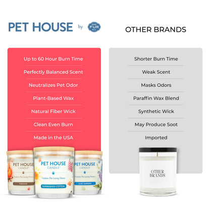 Pet House Candles, Long Burning Scented Candles for Home, Plant-Based, 60 Hour Burn Time - Lilac Garden and Fresh Cut Roses, 9 oz, 2 Pack