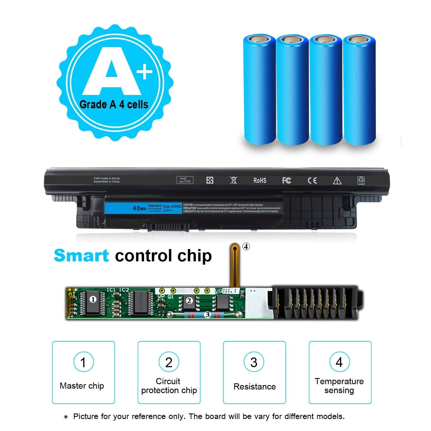 40Wh XCMRD 14.8V Battery for Dell Inspiron 15 3000 Series 3542 3543 3521 3537 3531 3541 17 3721 3737 15R 5537 5521 17R 5737 5721 14 3421 3437 3443 14R 5421 Latitude 3540 3440 P28F P40F FW1MN 4WY7C