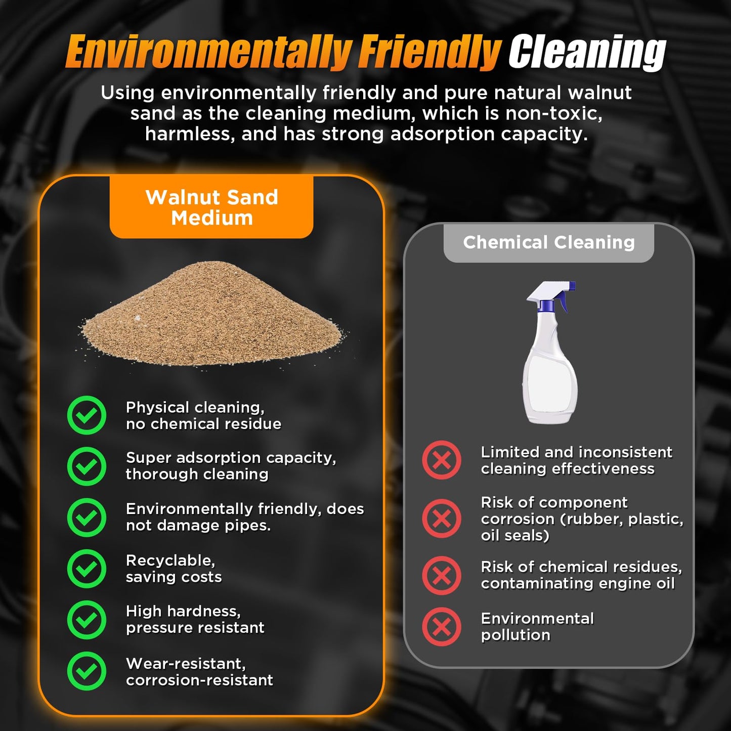 Walnut Blaster Kit for Carbon Cleaning with 2kg Walnut Sand Blaster Machine HTS558 Engine Intake Valve Cleaning Kit 1200W Automotive Engine Carbon Remover with 8.9Ft Sandblasting Hose,5 Adapters