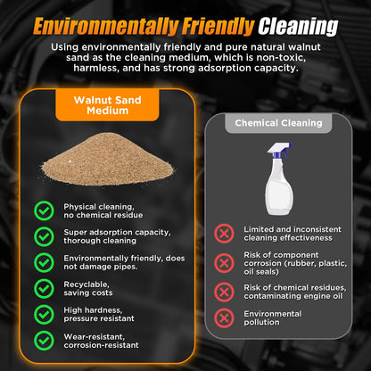 Walnut Blaster Kit for Carbon Cleaning with 2kg Walnut Sand Blaster Machine HTS558 Engine Intake Valve Cleaning Kit 1200W Automotive Engine Carbon Remover with 8.9Ft Sandblasting Hose,5 Adapters