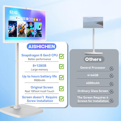 AISHICHEN 27 Inch Portable Touchscreen Monitor | Rolling Monitor on Wheels | 1080p Smart Screen | 8g+128g | Android OS 13 | 4K Webcam & 133wh Battery(Up to 8H) (1080P)