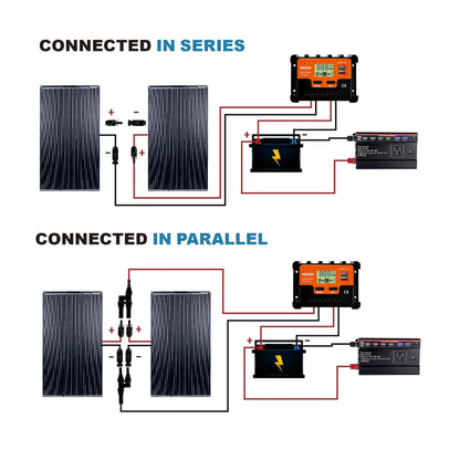 200W Flexible Solar Panel Kit, Lightweight Monocrystalline Ultra-Flexible Bendable Mono Off-Grid Charger with 30A Charge Controlle for 12-24V Battery Charging Car Battery Camping Stuff (2 * 100W)
