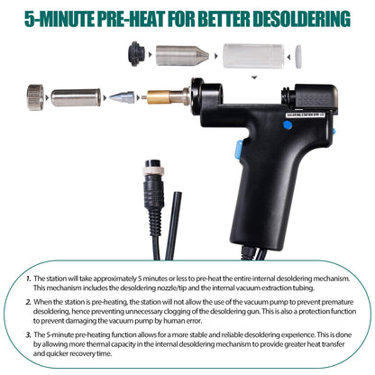 YIHUA 948 Upgraded 2 in 1 ESD Safe 80W Desoldering Station and 60W Soldering Iron- Desoldering Gun and Soldering Station °F /°C
