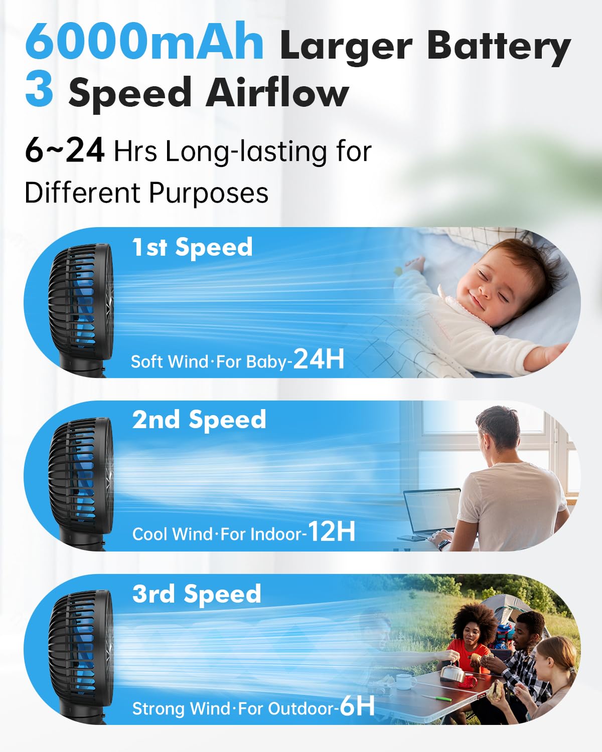 FRIZCOL Stroller Fan for Baby - Portable Fan Rechargeable - Battery Operated Fan(Use for 24Hrs) - Fan for Handheld/Clip On/Car Seat/Desk/Camping