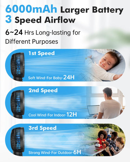 FRIZCOL Stroller Fan for Baby - Portable Fan Rechargeable - Battery Operated Fan(Use for 24Hrs) - Fan for Handheld/Clip On/Car Seat/Desk/Camping