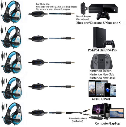 Gaming Headset for PS4, Xbox One, PC, PS5, Laptop, Mac, Nintendo Switch, 3.5MM Noise Cancelling Over Ear Headphones with Mic, Bass Surround, Soft Memory Earmuffs Blue