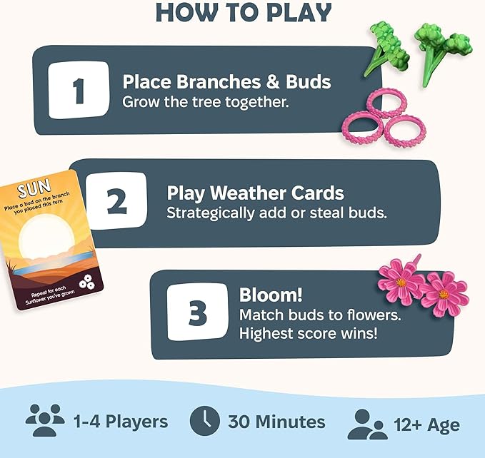 Bloomchasers: 3D Tree-Building Strategy Board &amp Card Game | Perfect for Family &amp Friends | 1-4 Players Ages 12+