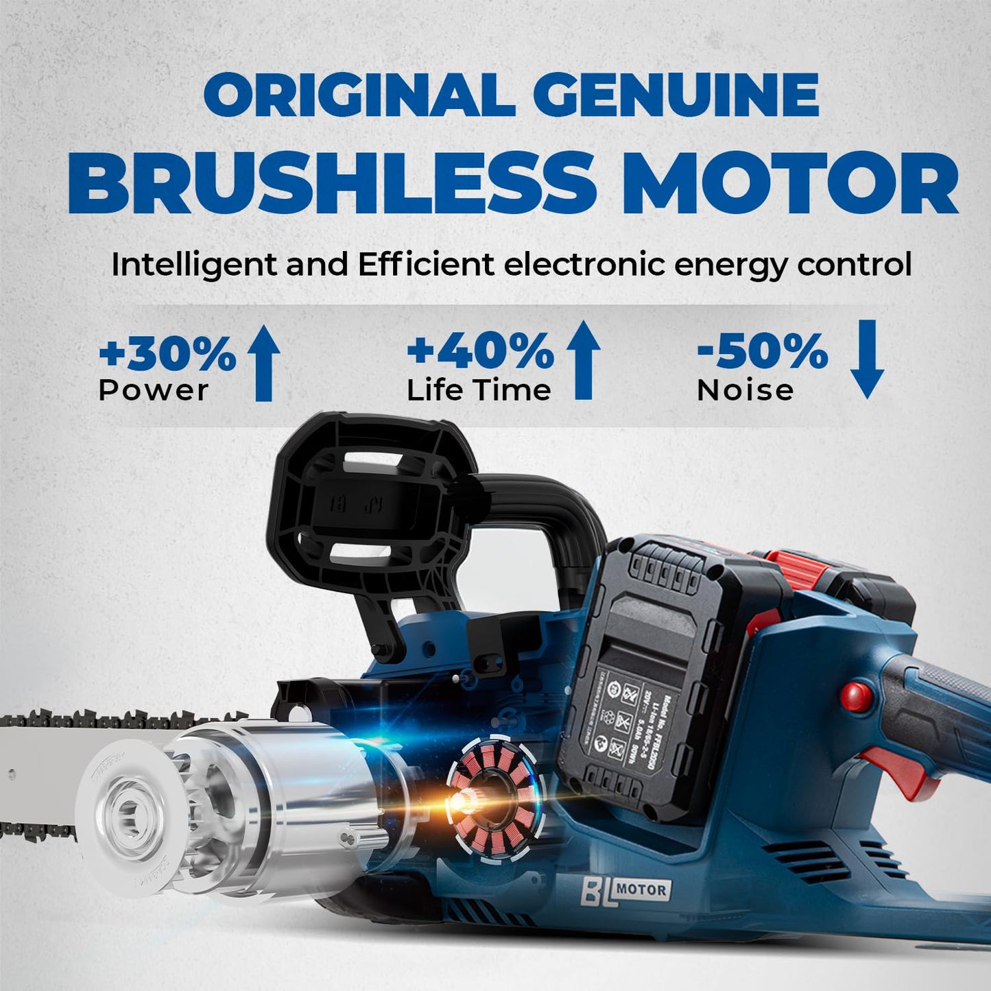 Dong Cheng Brushless Cordless Chainsaw, 40V 16 Inch, Gas-Power Performance, Tool-Free Chain Tension, Instant Brake, with 2x4.0Ah Batteries & Charger for Felling, Logging & Heavy-Duty Wood Cutting
