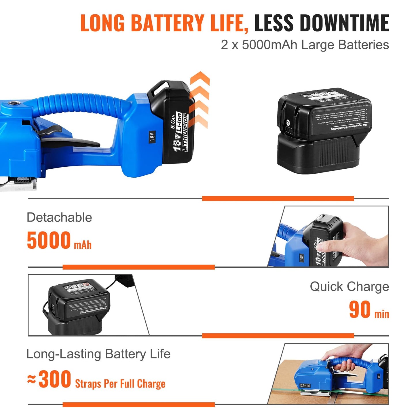 VEVOR Electric Strapping Machine, for 0.35"-0.63" PP PET Straps, Portable Electric Banding Tool with Digital Display, 2 x 5000mAh Battery Powered Automatic Strapping Tool for Packaging Box Pallet