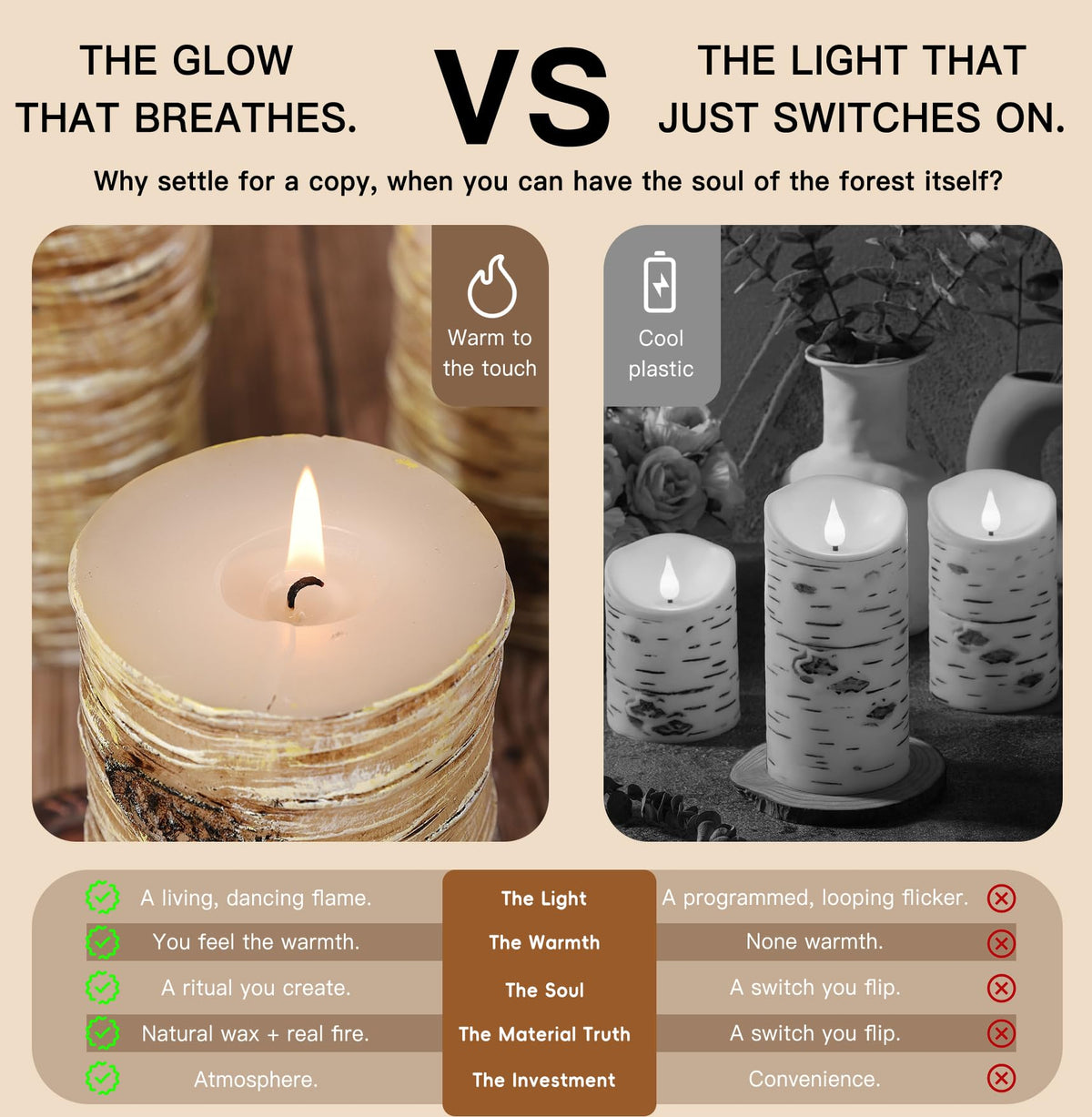 Birch Bark Texture Pillar Candles Set - Real Wax 3 Sizes (4", 5", 6" Tall) Rustic Decor Fireplace Candles, Unscented Woodland Style Pillar Candle for Modern Farmhouse, Dining Table, Holiday Decor