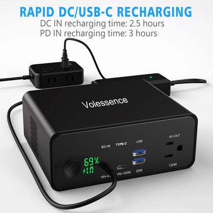 Volessence 40000mah Laptop Power Bank | AC/USB-C/USB-A Battery Backup for Laptops: MacBook Pro/iPad Pro/Dell/HP/Surface | Cameras: Canon/Nikon/DSLR/DJI Drones | Smart Devices: iPhone/Samsung