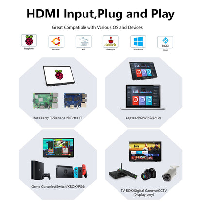 HAMTYSAN Raspberry Pi Screen, 7 Inch Portable Monitor External Display 800x480 IPS Screen Small HDMI Monitor for Raspberry Pi 400/4/3/2/Zero/B/B+ Jetson Nano Win11/10/8/7 (Non-Touch)